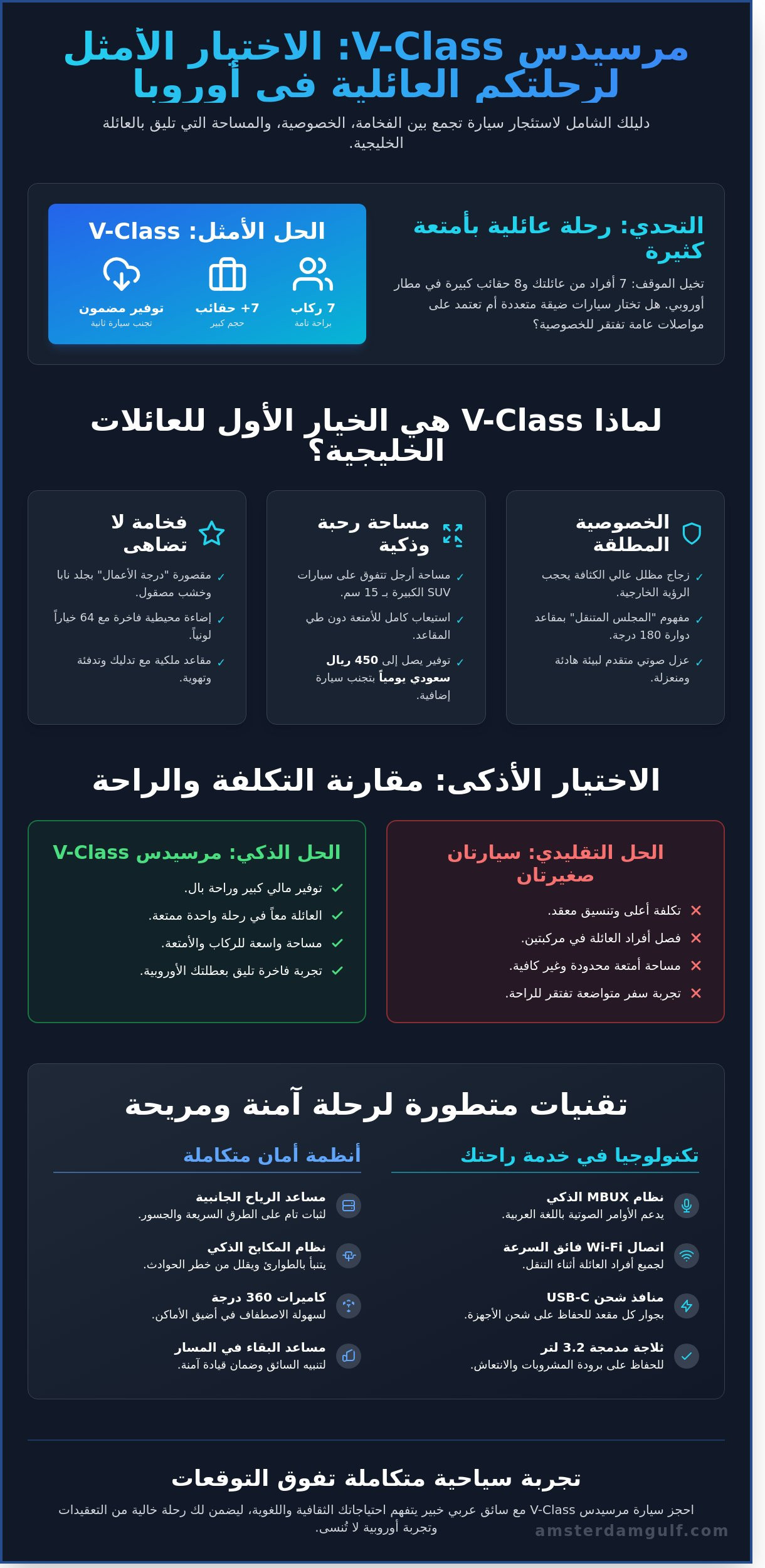 تأجير سيارات مرسيدس V-Class: دليل الرفاهية والخصوصية للعائلات في أوروبا 2026 - Infographic