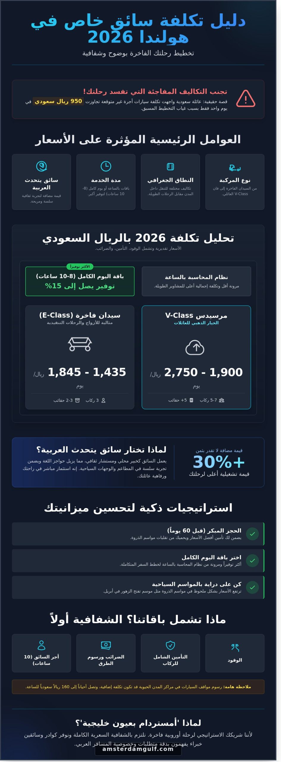 تكلفة سائق خاص في هولندا 2026: دليل الأسعار والخدمات للمسافر الخليجي - Infographic