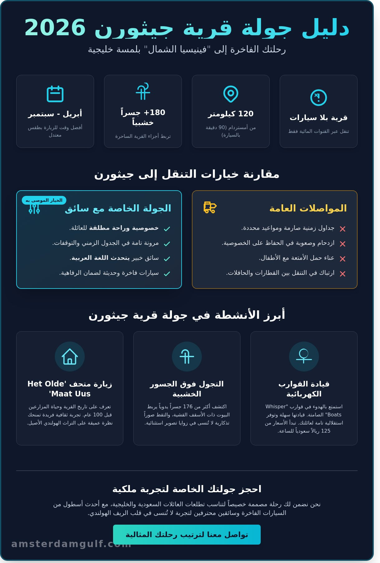 جولة قرية جيثورن 2026: دليلك الشامل لزيارة فينيسيا هولندا بالخصوصية الخليجية - Infographic