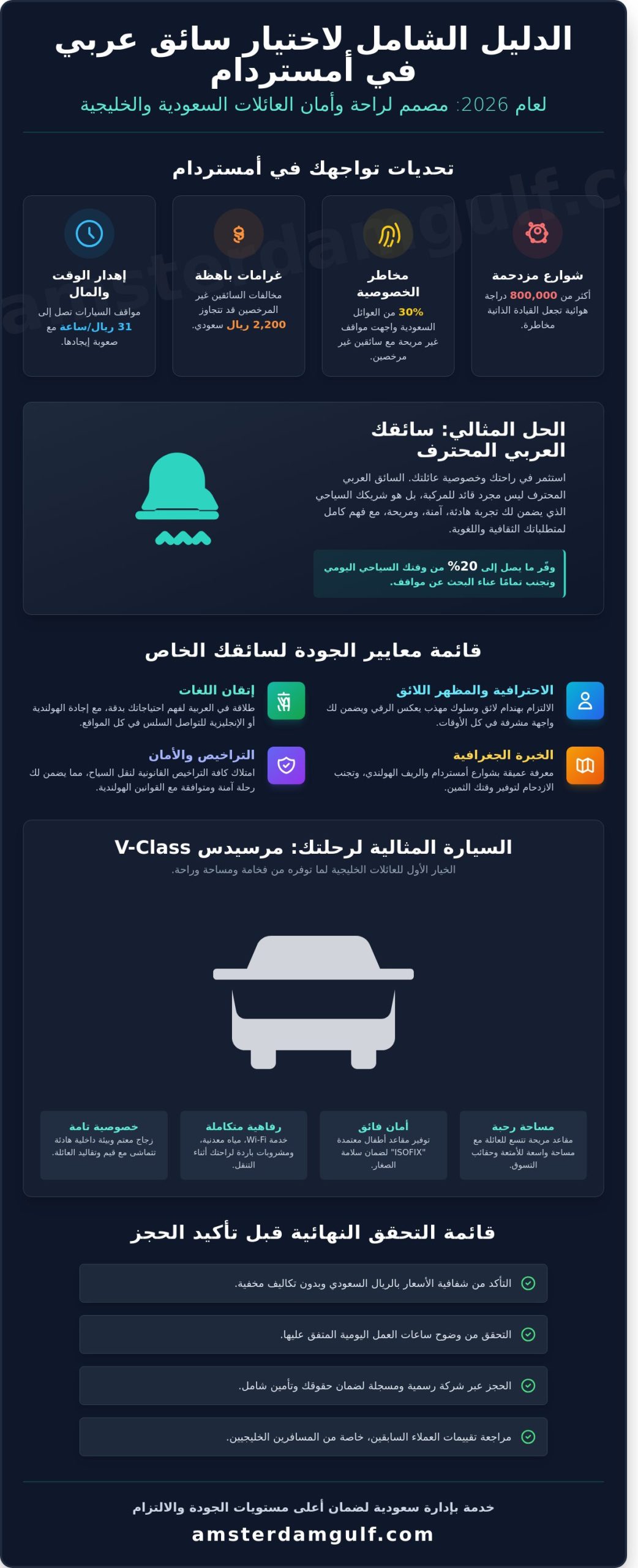 قائمة التحقق لاختيار أفضل سائق عربي في امستردام لعام 2026 - Infographic